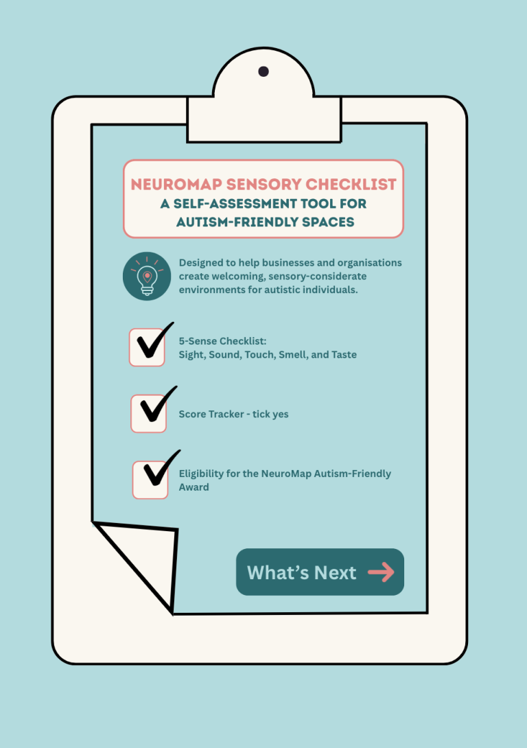 NeuroMap Sensory Checklist Introduction and what's included page
