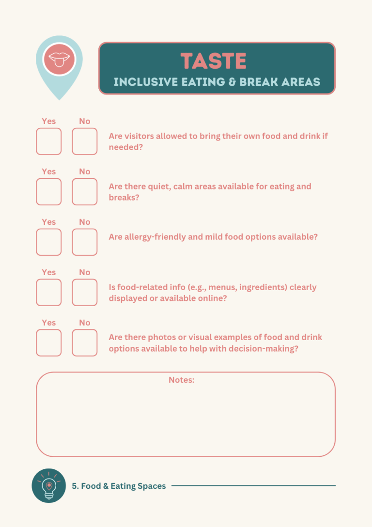 Taste Checklist Page